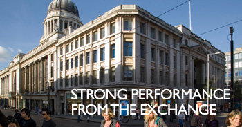 Strong Performance